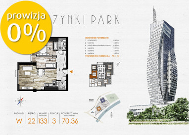 Mieszkanie Sprzedaż Rzeszów Fryderyka Szopena