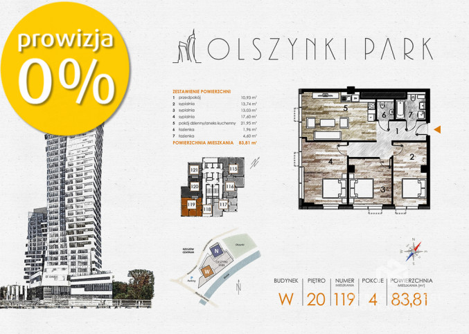 Mieszkanie Sprzedaż Rzeszów Fryderyka Szopena 1