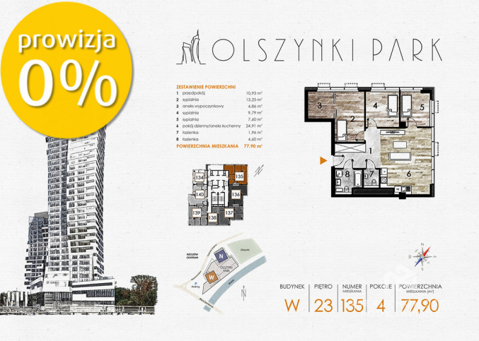 Mieszkanie Sprzedaż Rzeszów Fryderyka Szopena 1