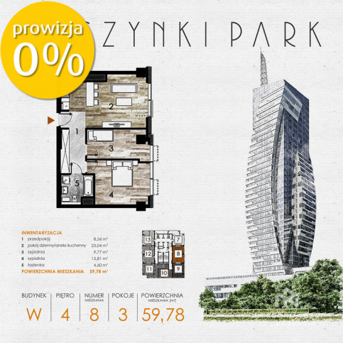 Mieszkanie Sprzedaż Rzeszów Fryderyka Szopena 1