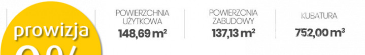 Dom Sprzedaż Rzeszów Budziwój 8