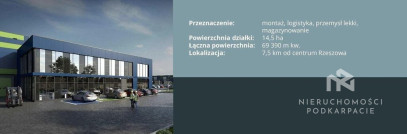 Obiekt Wynajem Rzeszów Technologiczna