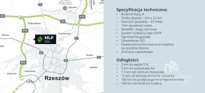 Obiekt Wynajem Rzeszów Technologiczna